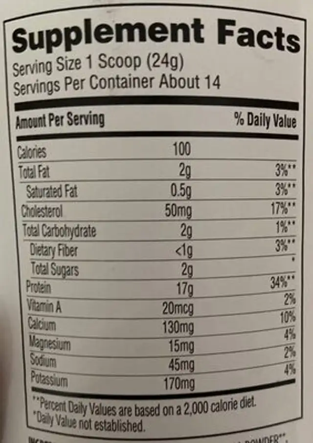 Unknown nutrition facts table