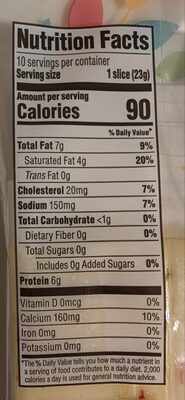 Pepper Jack nutrition facts table