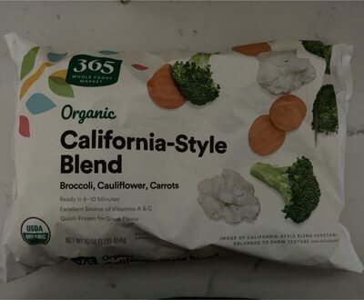 California-style blend