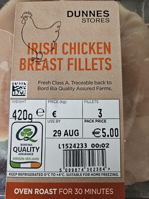 irish chicken breast fillets