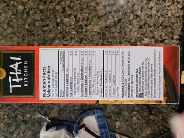 Stir Fry Rice Noodles nutrition facts table
