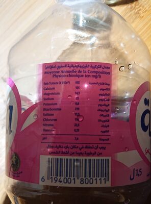 Unknown ingredients label