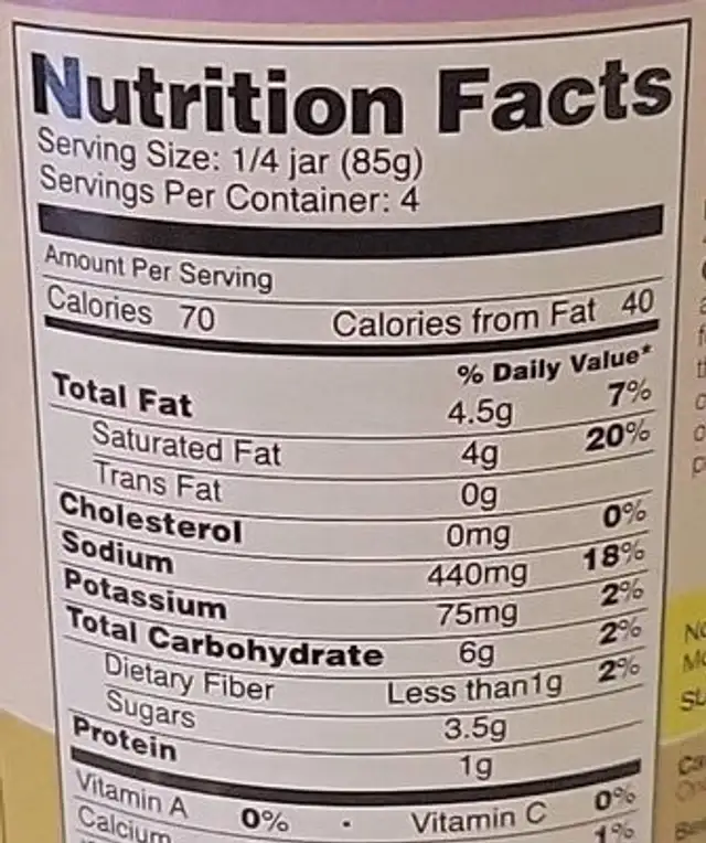 Thai Red Curry cooking sauce nutrition facts table