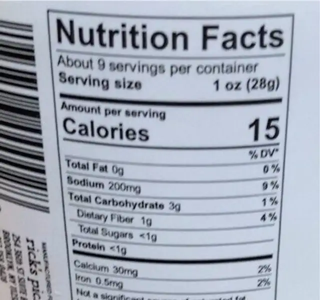Mean Beans nutrition facts table