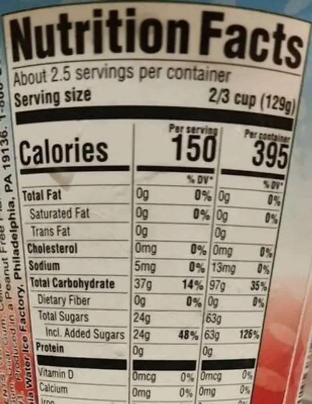Red, white and blue Italian ice nutrition facts table