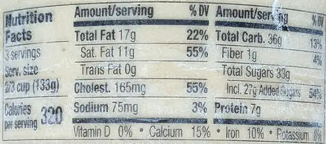 Gelato, Coffee Chocolate Chip nutrition facts table