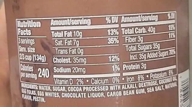 Dark Chocolate Sorbetto (non-dairy) nutrition facts table