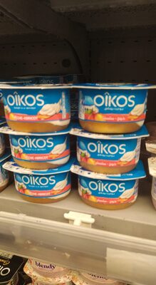 Oikos