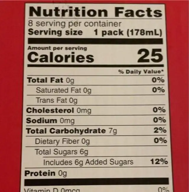 Juice nutrition facts table