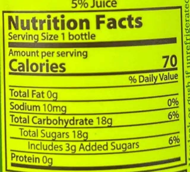 Unknown nutrition facts table