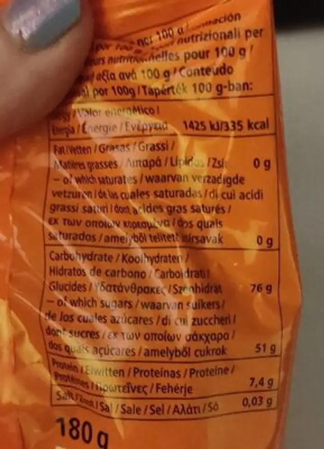 Gummy bear nutrition facts table
