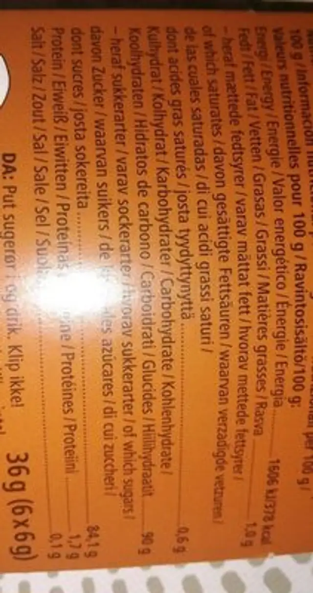 Chocolate flavoured straws nutrition facts table