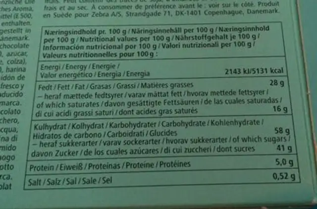 Chokoladesmakager nutrition facts table
