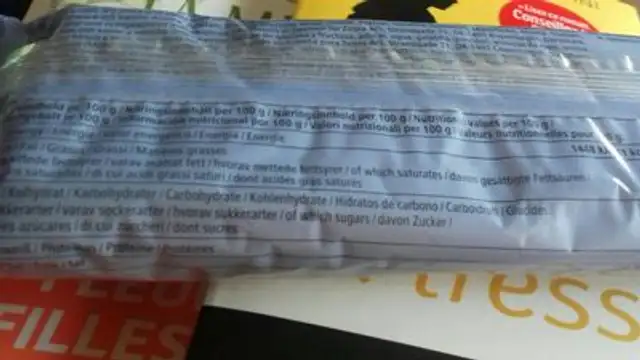 Marshmallow nutrition facts table