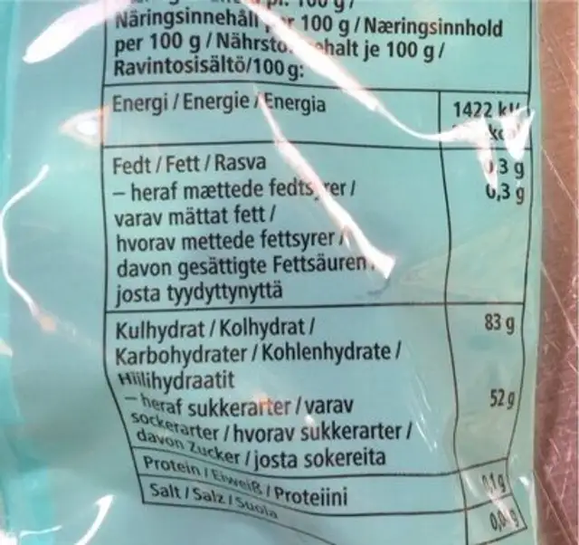 Mint Sticks nutrition facts table