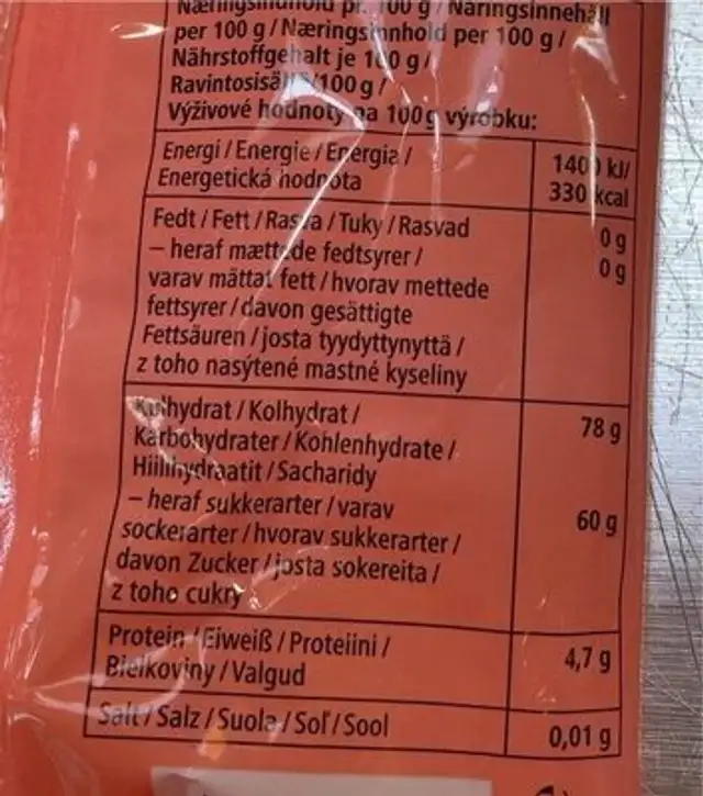 Peach Gums nutrition facts table