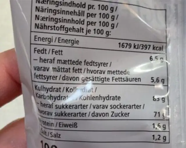 Liquorice Balls nutrition facts table