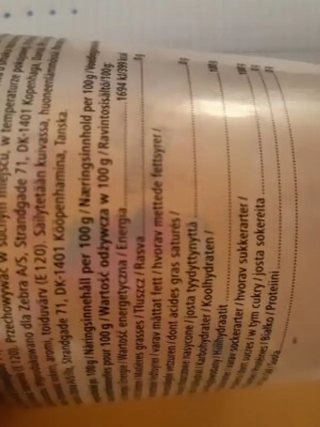 Candy floss nutrition facts table