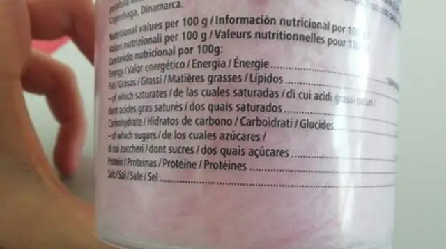 Candy floss nutrition facts table