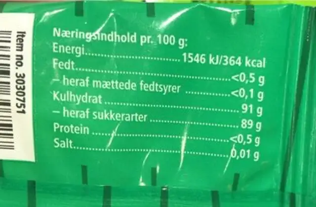 Sour chewing gum nutrition facts table
