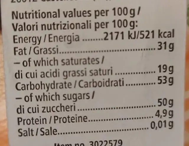 Dark chocolate nutrition facts table