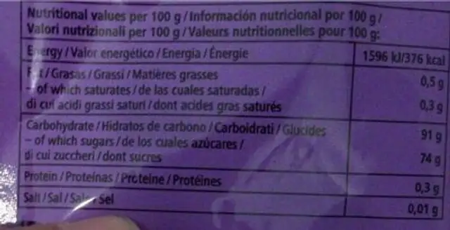 Popping chewing gum nutrition facts table