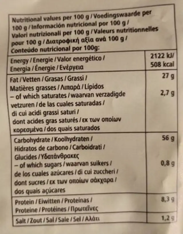 Potato chips nutrition facts table