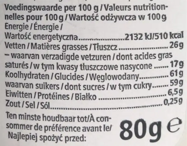 Milk chocolate nutrition facts table