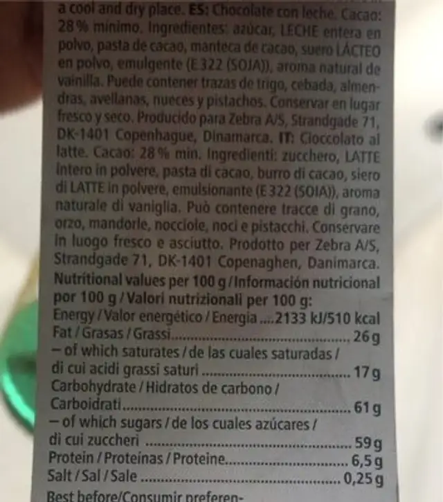 Milk Chocolate nutrition facts table