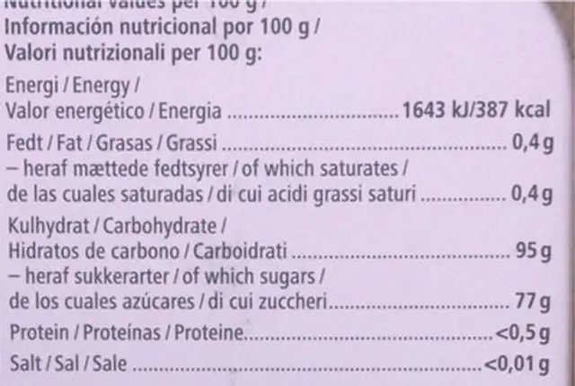 Pastilles mixed fruit stard nutrition facts table