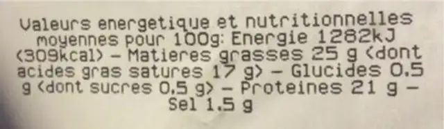 Vieux Pané nutrition facts table