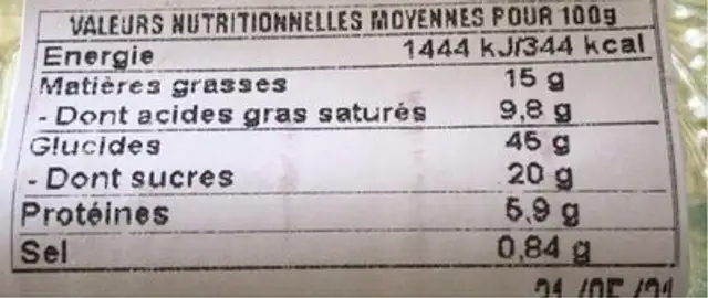 Pains suisses nutrition facts table