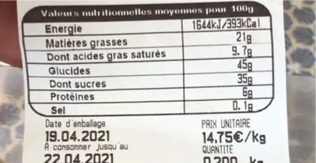 Financier leclerc nutrition facts table