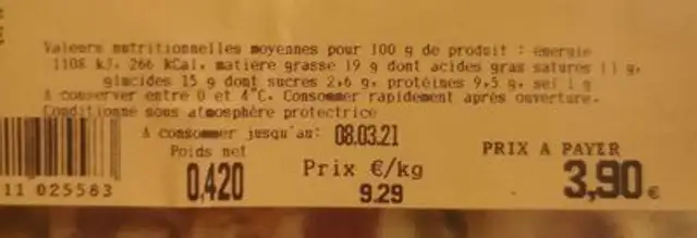 Tarte italienne nutrition facts table