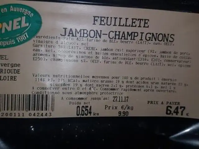 Feuilleté jambon champignon ingredients label