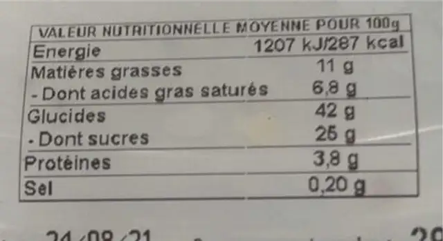Tarte au poires amandes nutrition facts table