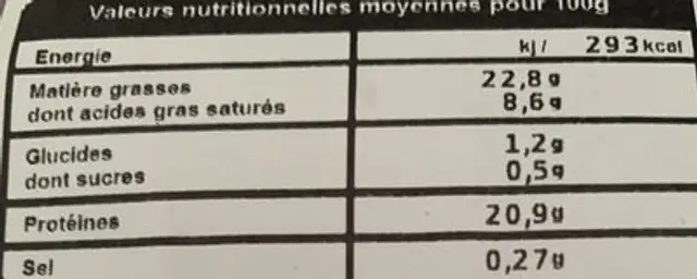 Farce à tomate nutrition facts table
