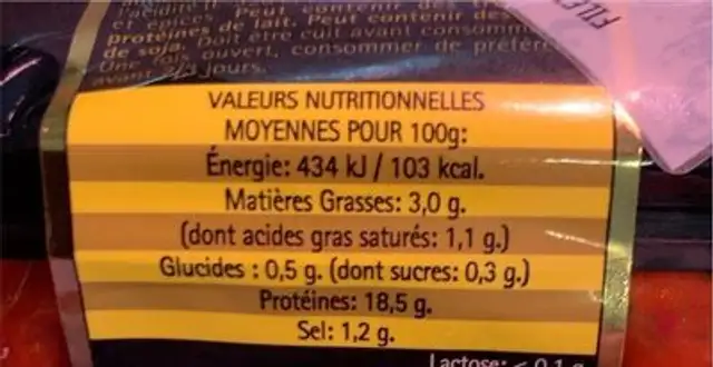 Filet mignon nutrition facts table