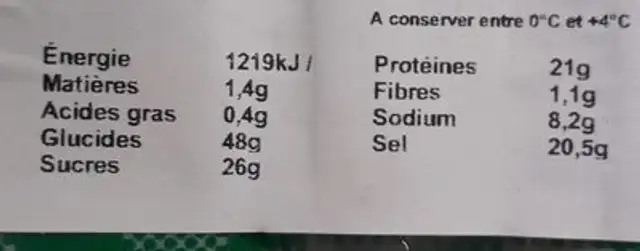 Chipolata nutrition facts table