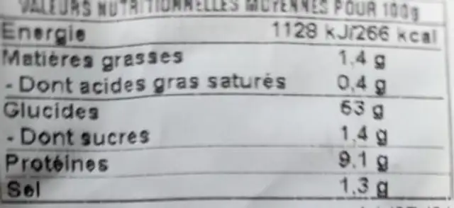 Boule de campagne nutrition facts table