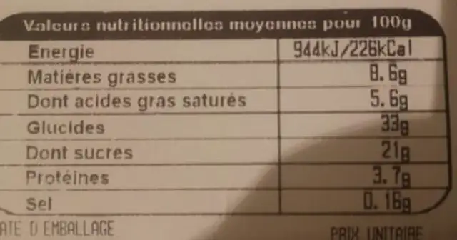 Bande de flan nutrition facts table