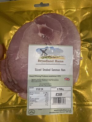sliced smoked gammon ham