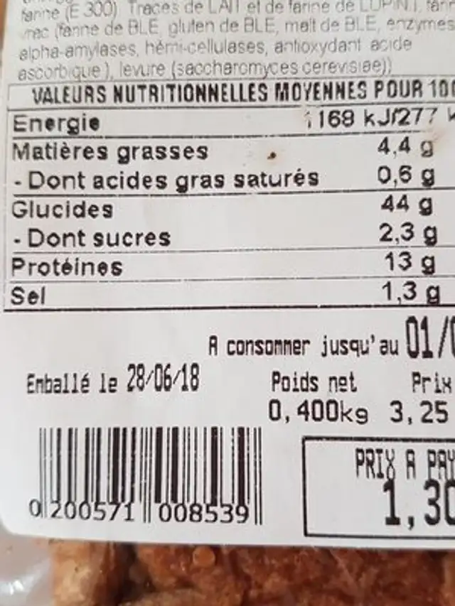 Pain wardkorn nutrition facts table