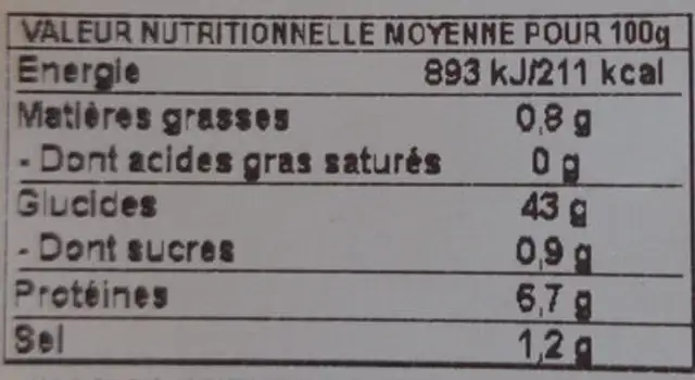 Pain Campagnard nutrition facts table