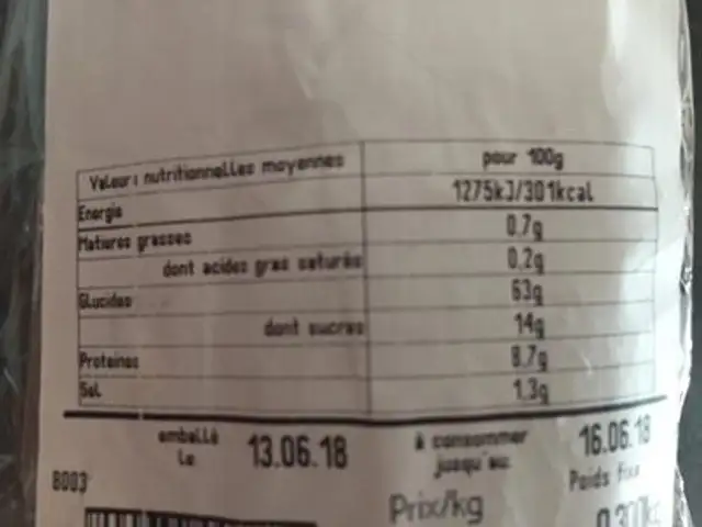Pain aux figues nutrition facts table