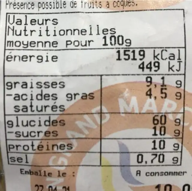 Anissou au beurre nutrition facts table