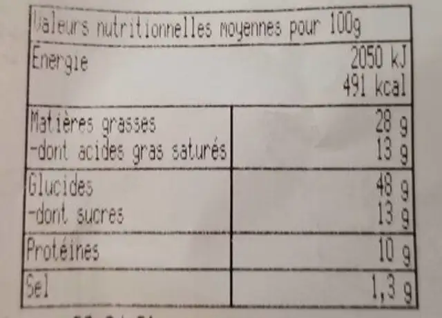 Ananas cubes nutrition facts table