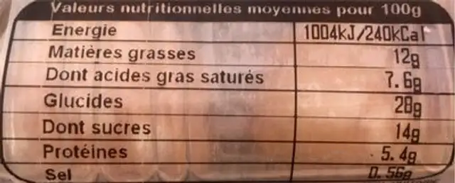 Chouquettes nutrition facts table