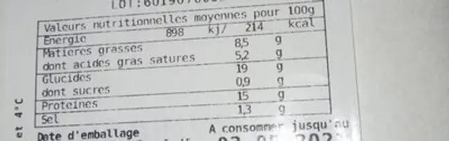 Pizza nutrition facts table