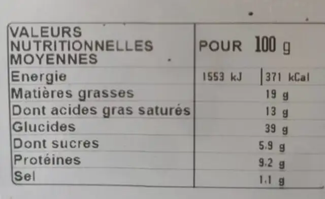 Croissant beurre nutrition facts table